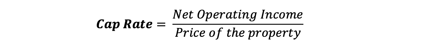 Capitalization Rate (Cap Rate) Equation